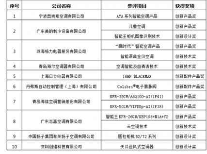 2024香港正版资料免费看,综合评估分析_复制版277.05