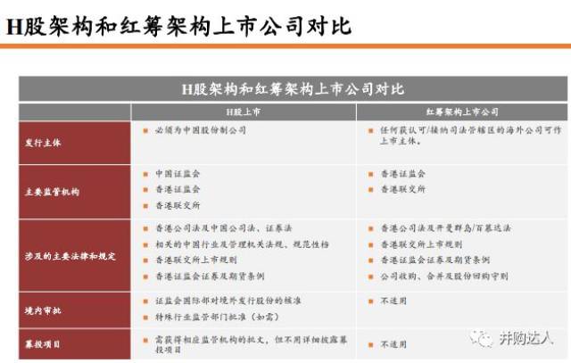 香港6合和彩今晚开奖结果查询,安全设计解析策略_速成版95.7