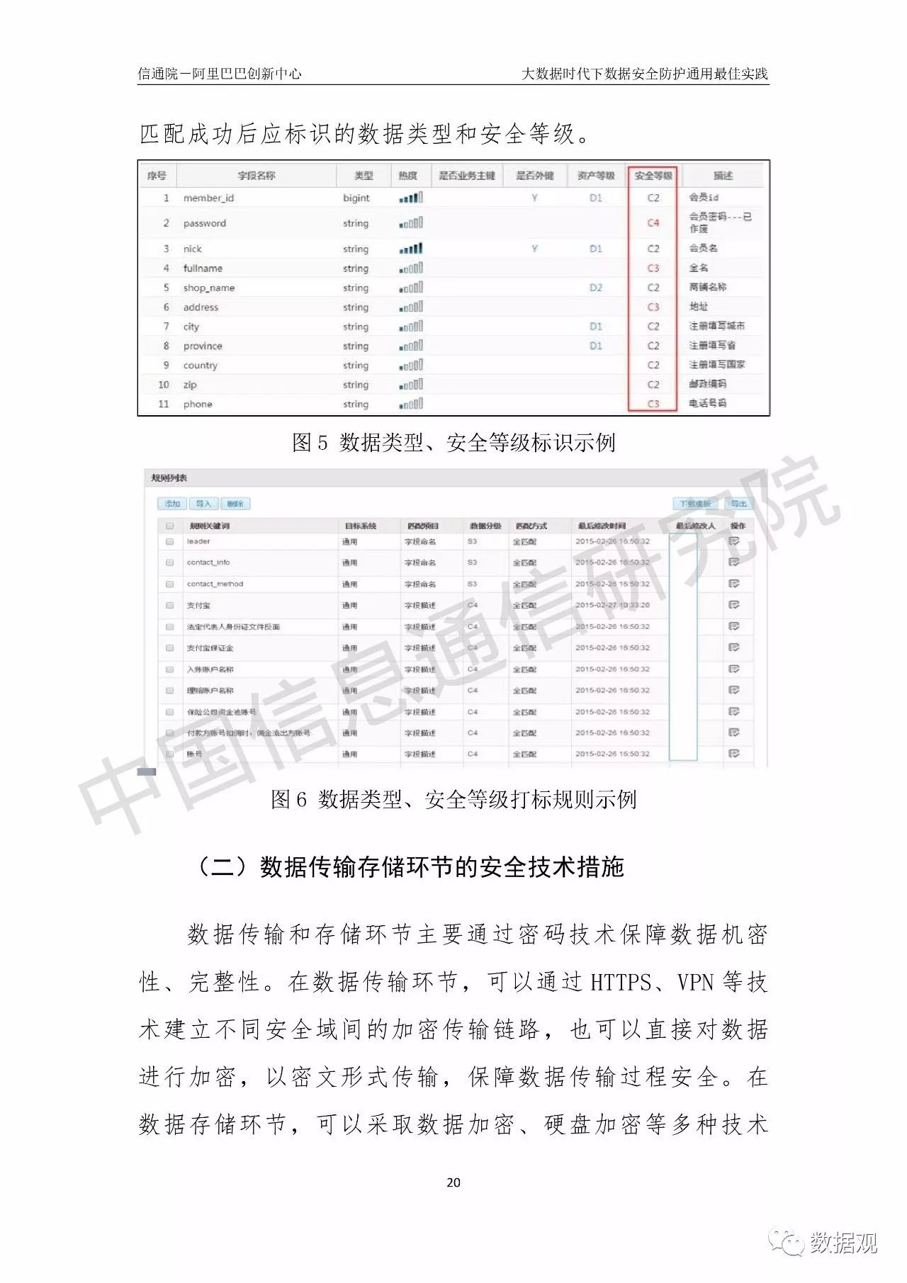 香港今晚必开一肖,数据资料解释落实_防御版MXG825.23