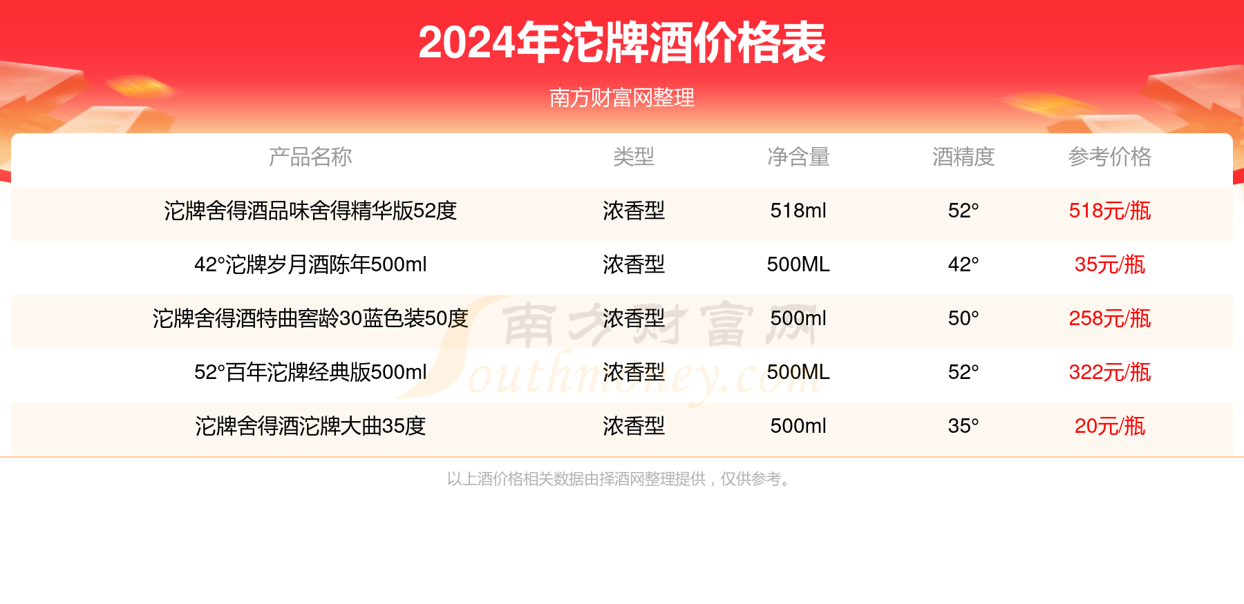 2024澳门特马今晚开奖138期,安全评估策略_神器版QTG222.11