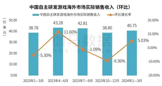 2024年澳门今晚特马开什么,决策资料落实_测试版466.17