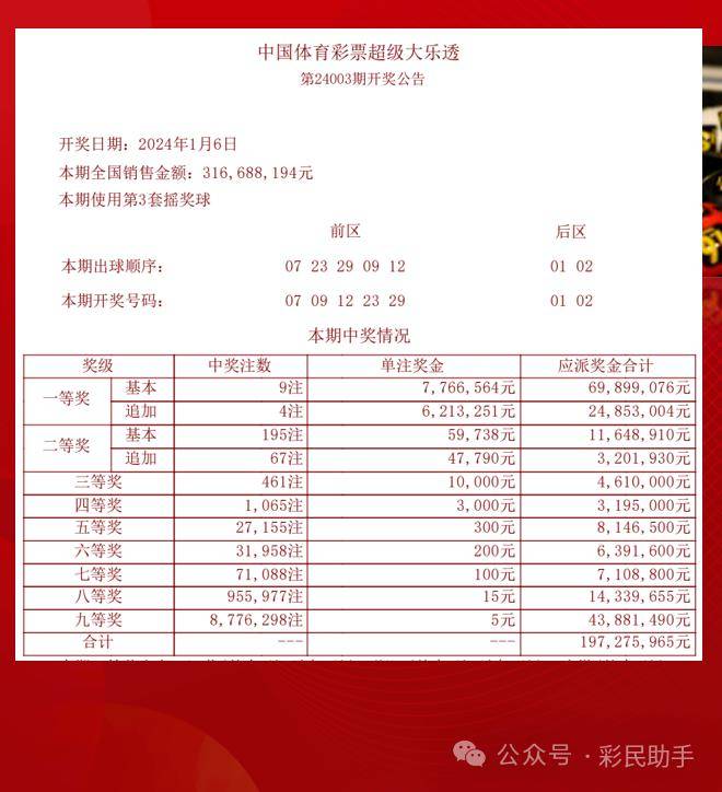 2024香港全年免费资料,综合评估分析_体育版432.77