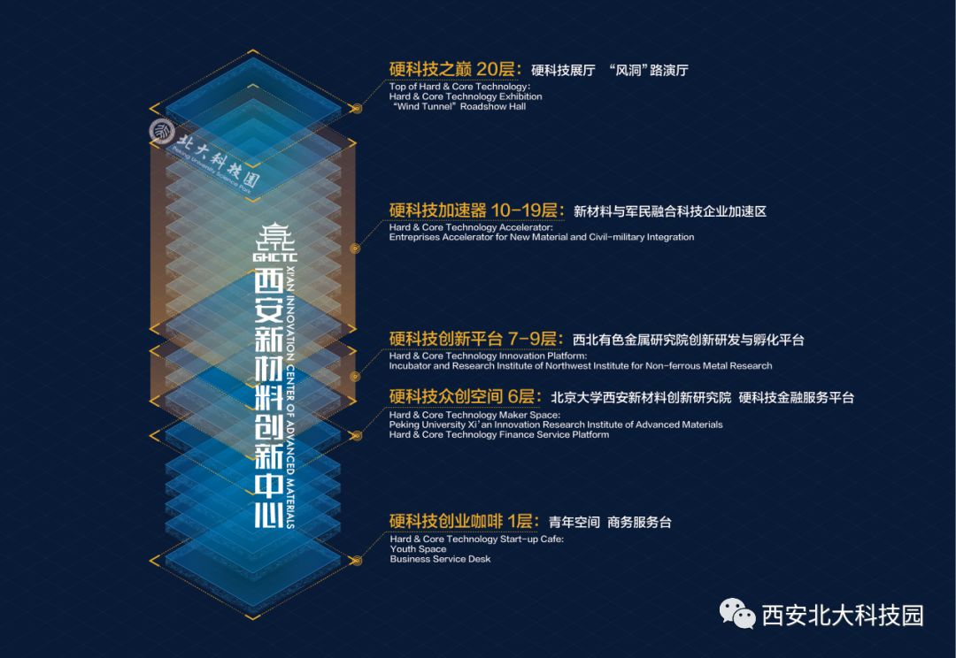 西安灞桥最新高科技招聘，智能生活体验革新者，引领科技新纪元潮流！