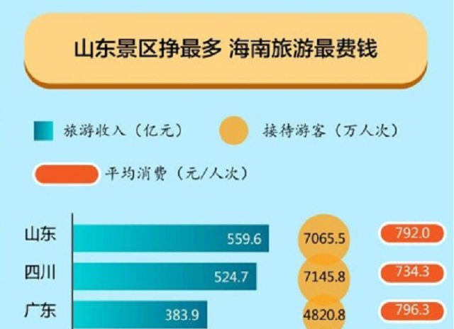 钱宝最新收益，心灵与自然的美妙之旅启程