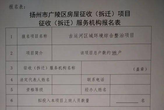 扬州拆迁新篇章，探寻补偿背后的美景之旅，启程寻找内心平静的旅程启动