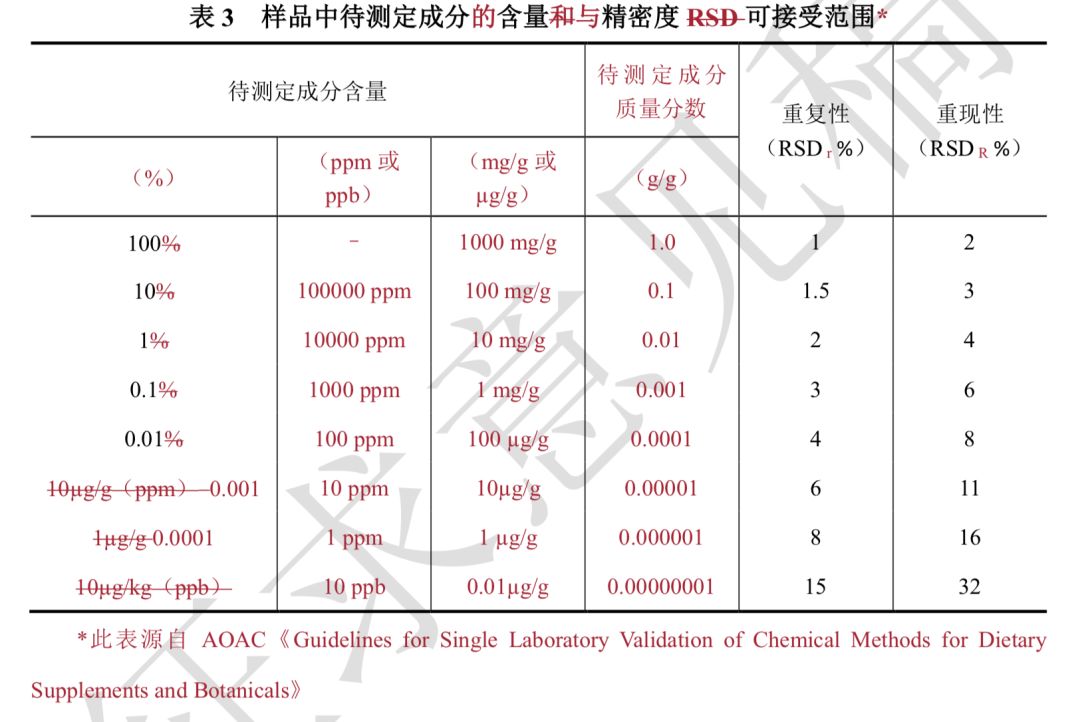 最新重伤鉴定标准，背景、影响与时代地位解析