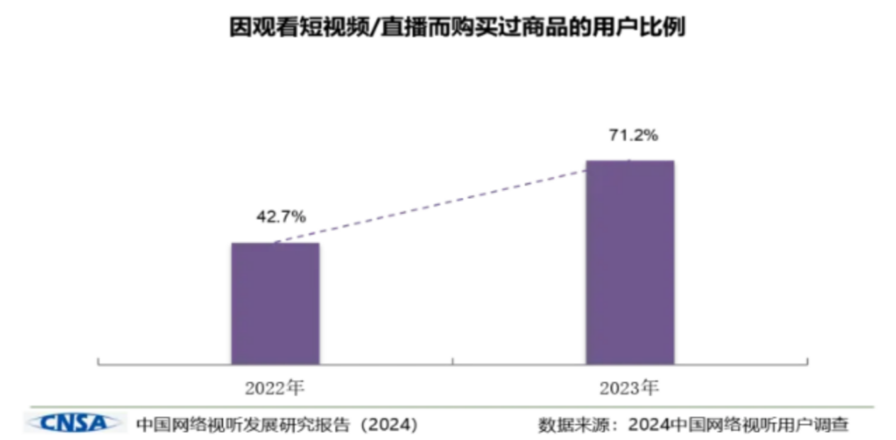 科技趋势下的视听革新，最新2024在线视频的发展与影响