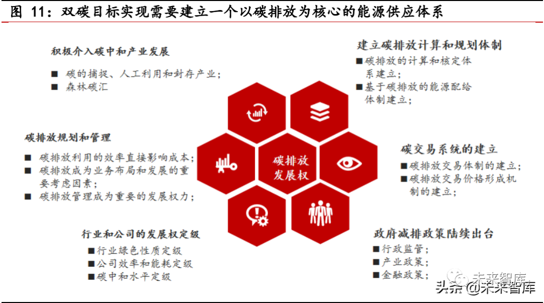 最新产业政策下的机遇与挑战，企业如何顺势而为实现高质量发展