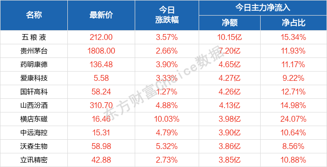 “2024澳门天天好彩全新版本：史诗版SBM101.22安全评估策略指南”