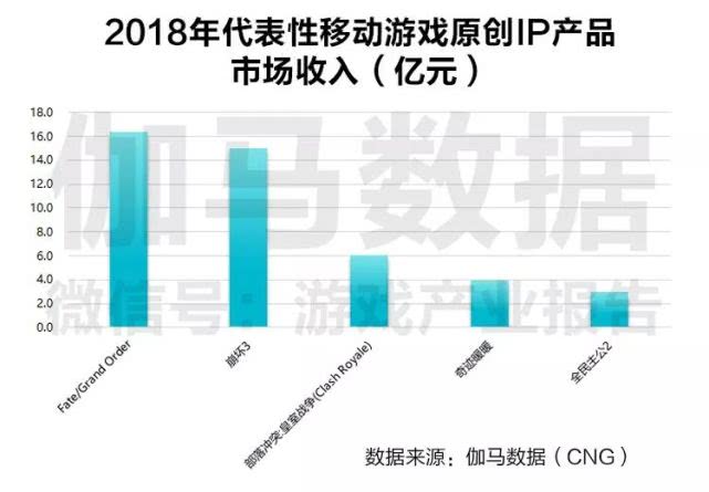 2024年澳门最新数据免费共享，采用全面评估体系_自由版OUE546.57