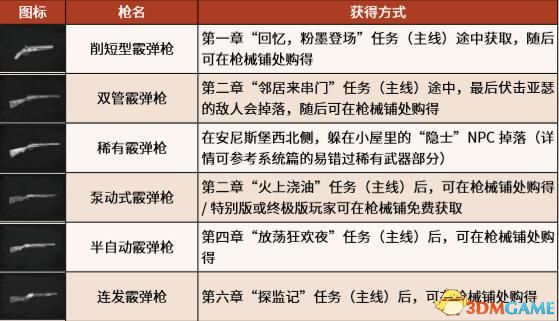 2024澳彩资料大全免费获取，安全评估策略分析_泄露事件YUX26.71