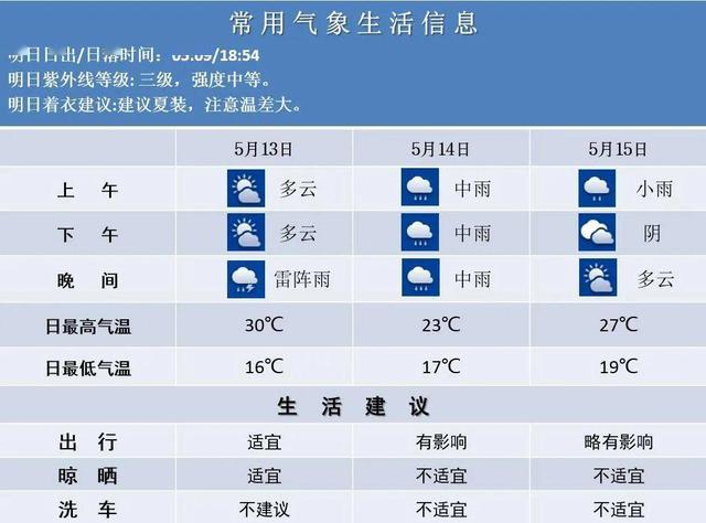 新闻中心 第332页