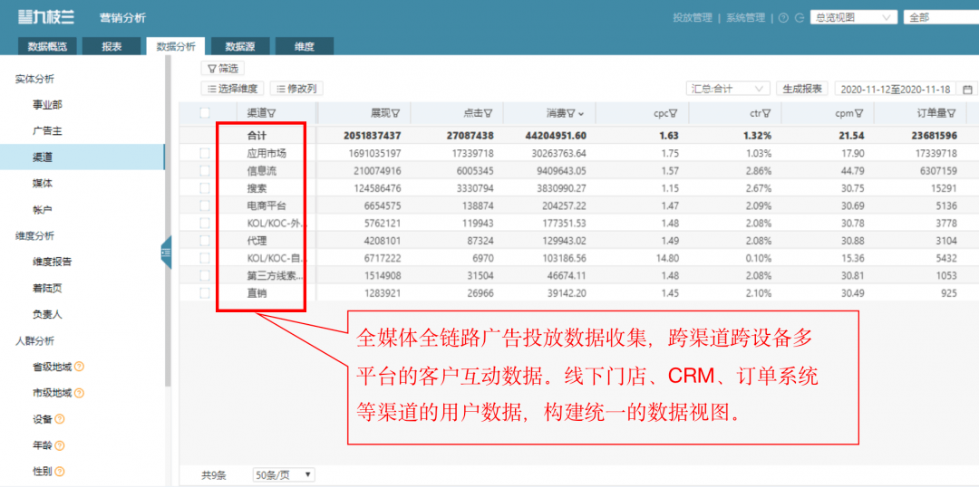 精准传真新升级：决策资料盒装版UGA660.83，编号7777788888