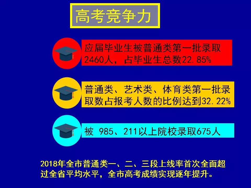 香港二四六资料精准预测，详尽数据解读_终身版WXC371.85