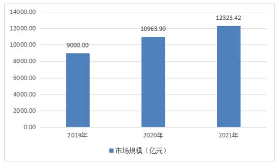 2024天天彩全年免费资料，预测版WBJ711.56决策支持