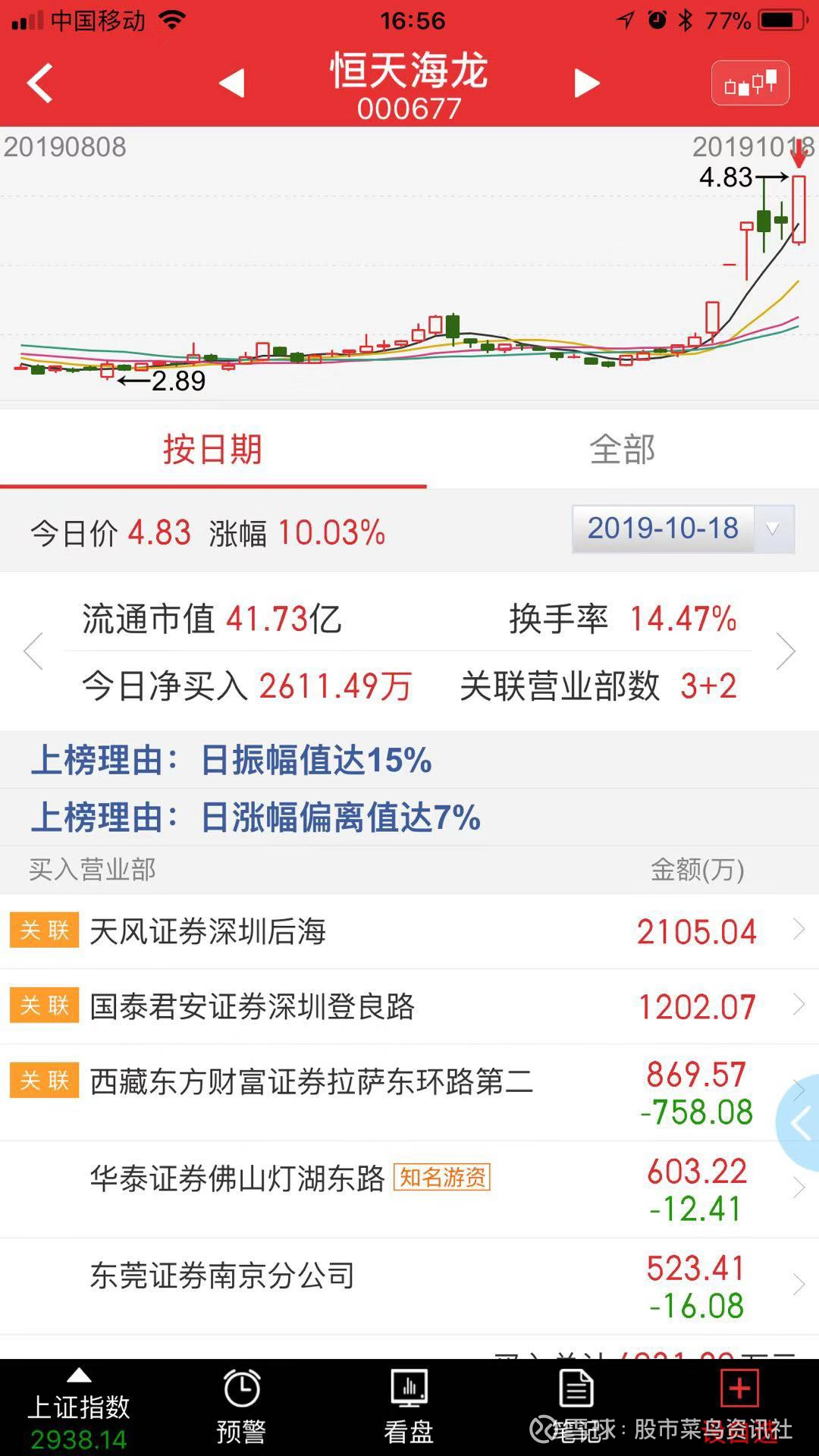 澳门三肖三码百分百公司认证，赢家揭晓_铂金RFO866.67版