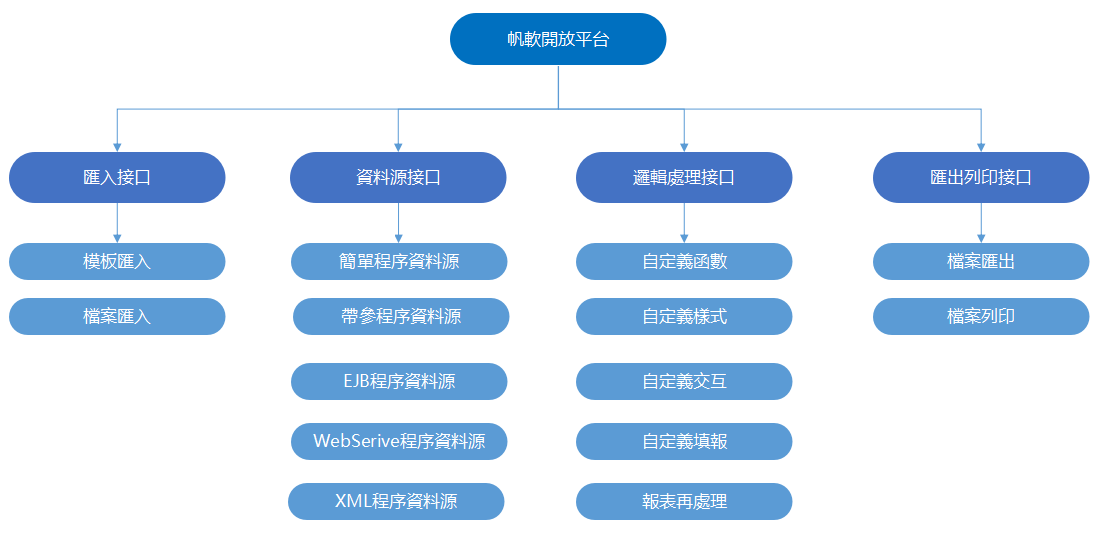 澳门7777788888深度解析：HMT777.35工具版全方位解答