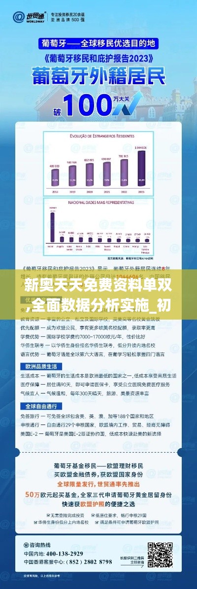 新奥精选资料免费发放：ULV730.96动态词解析版