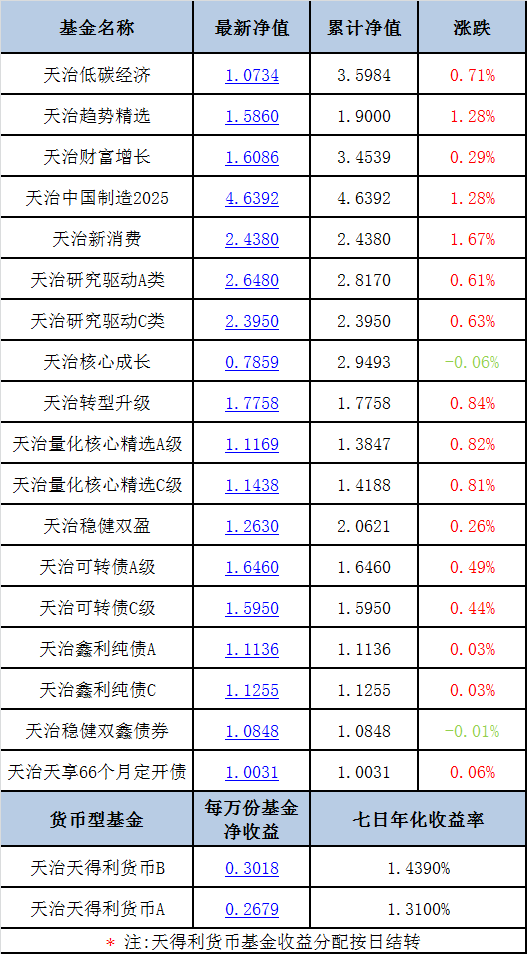 澳门天天开奖资料全解析，精准解读收藏版SLR34.62