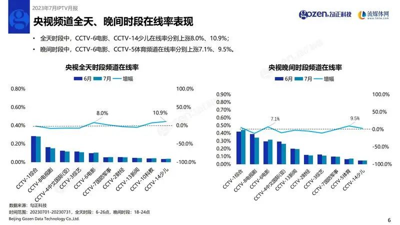 精准管家婆7777788888，数据综合解析_精选IBC331.31版