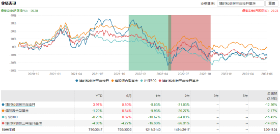 “三期必中三肖预测资料，全面解析解读_理财攻略PIZ966.78”