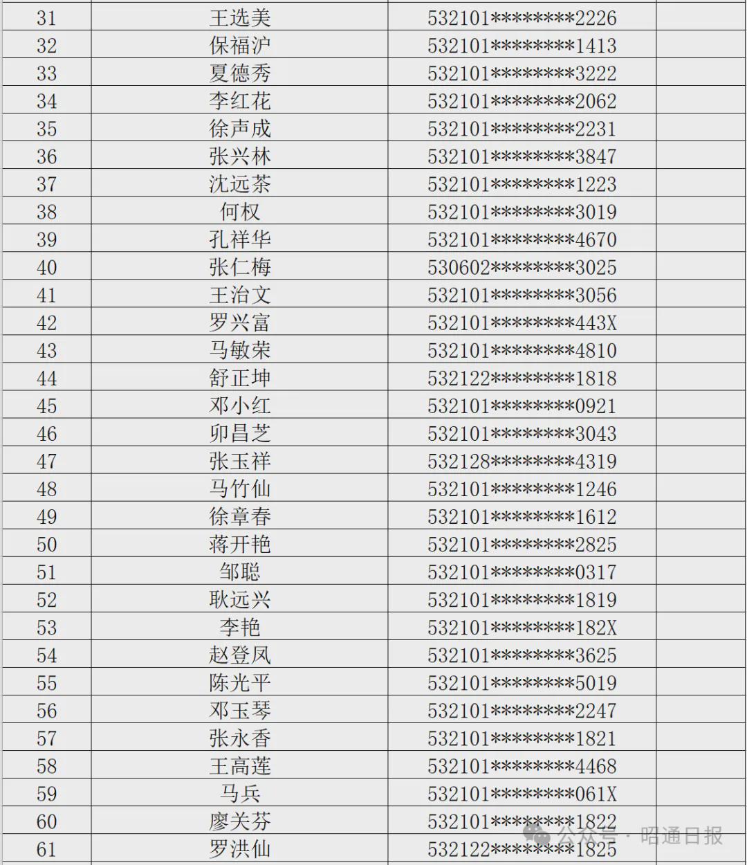 “2024澳门天天好彩53期详评精选_VGN625.65版解析”