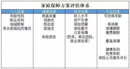 澳门独家精准一肖，家庭版安全评估策略方案DQL948.3