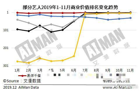 新澳门四肖三肖必开预测，详尽数据资料解析_神话版IFL584.39