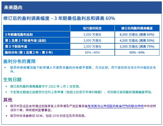 香港今晚开奖一肖预测，深度解析研究定义_编辑版BDP123.85