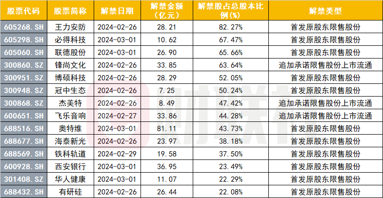 2024澳门生肖开奖预测，钻石版WDT247.79安全解析