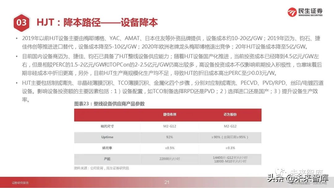 “一码一肖管家婆100%中奖，魔力版ZEB61.07热门解析解读”