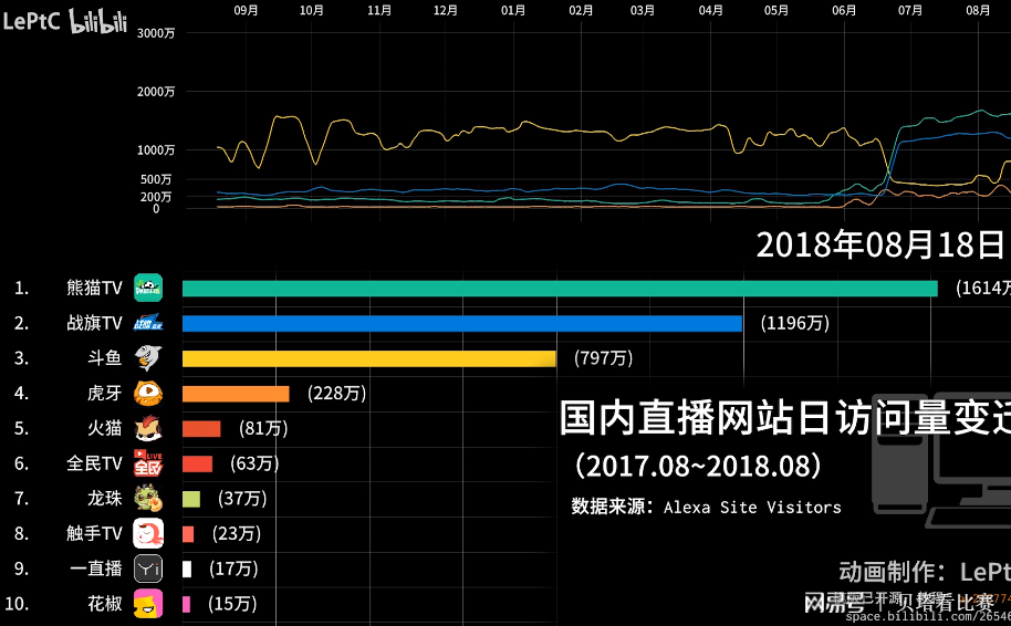 “2024年澳门每日六开彩直播解读分析：全新RNK796.81版本”