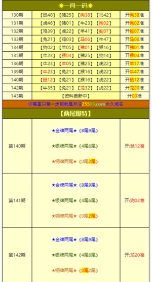 新澳门精准四肖期期中特公开,时代资料解释落实_分析版NZY469.34