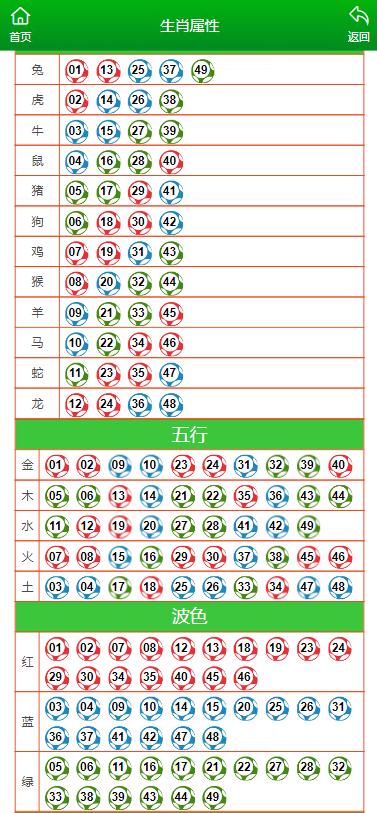 新闻中心 第328页