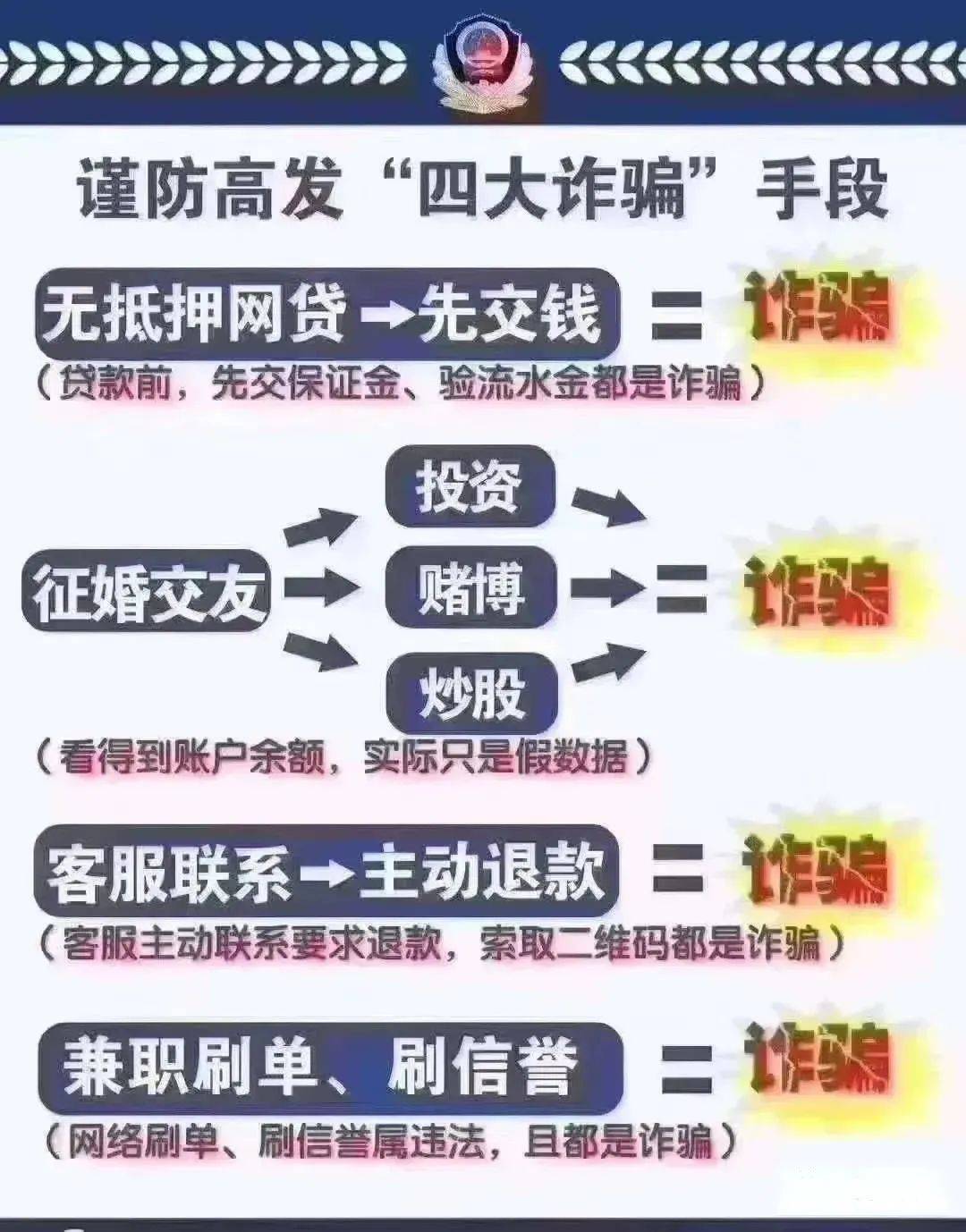 “澳门新精准龙门策略详解：简易版WQT889.19安全攻略”