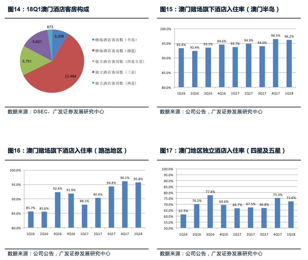 澳门最精确龙门预测，综合评价标准_社区版KWN951.38