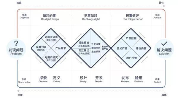 普秃治疗最新进展与步骤指南，初学者到进阶用户的必备教程