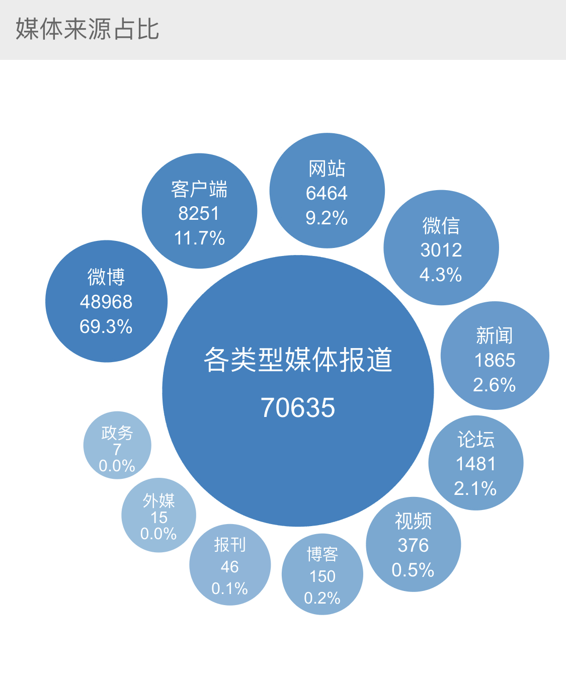 新澳精准资料库免费分享平台，详尽数据解读详析_专业版QJD492.74