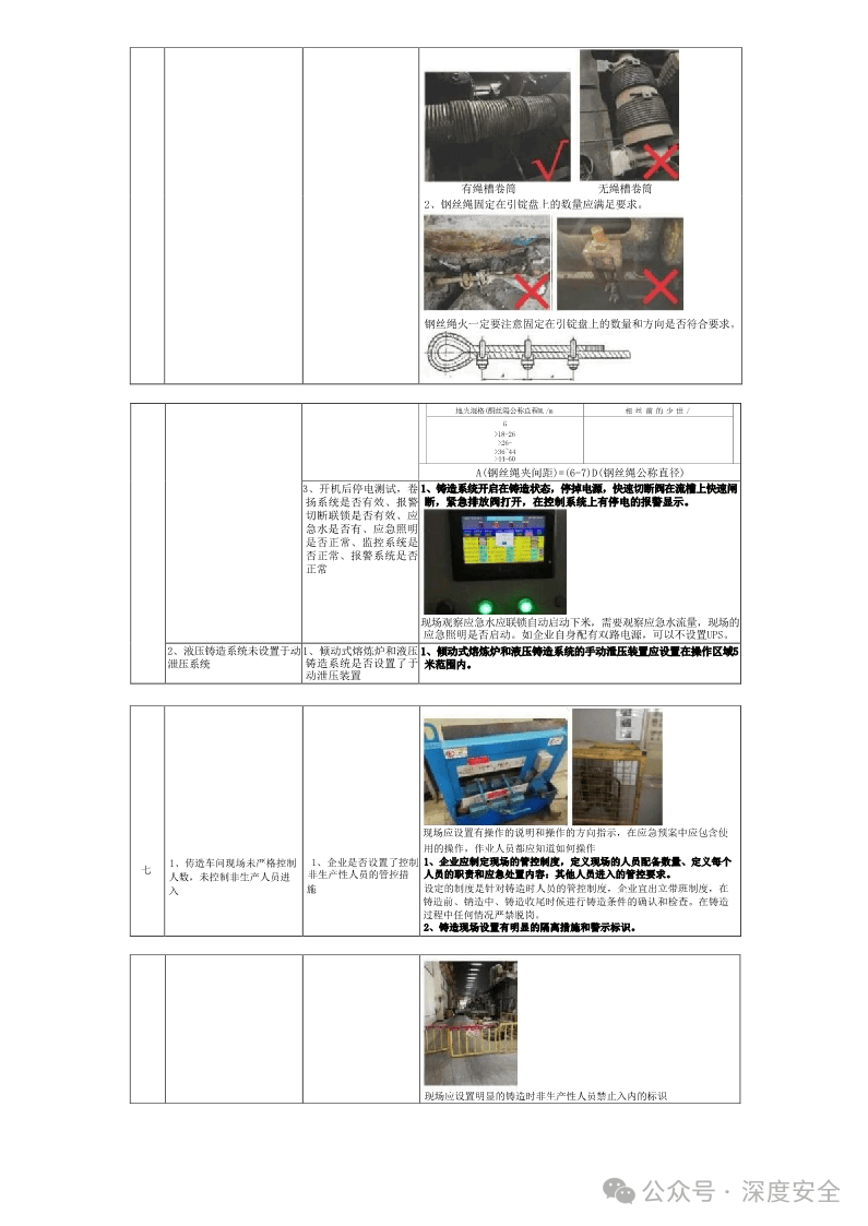 免费正版资料汇编：十点半安全设计解析_毛坯版WQN452.78