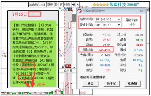 全新澳料免费精确预测，正版解析速成指南UFG762.33