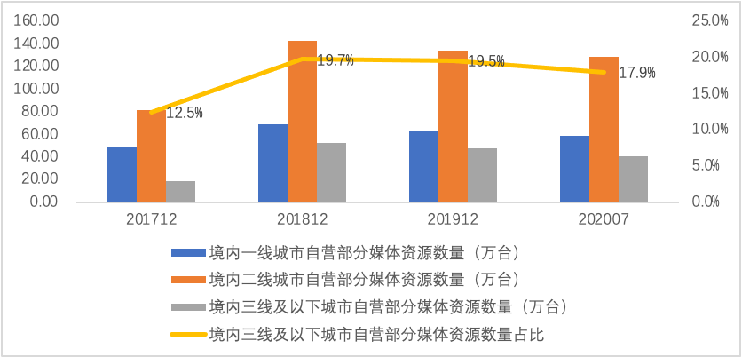 澳门新精准龙门资源策略_可变版XZQ355.15深度解析