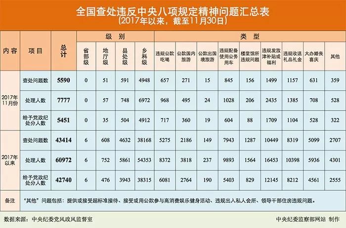 2024新奥正版资料免费提供,规则最新定义_旗舰版393.95