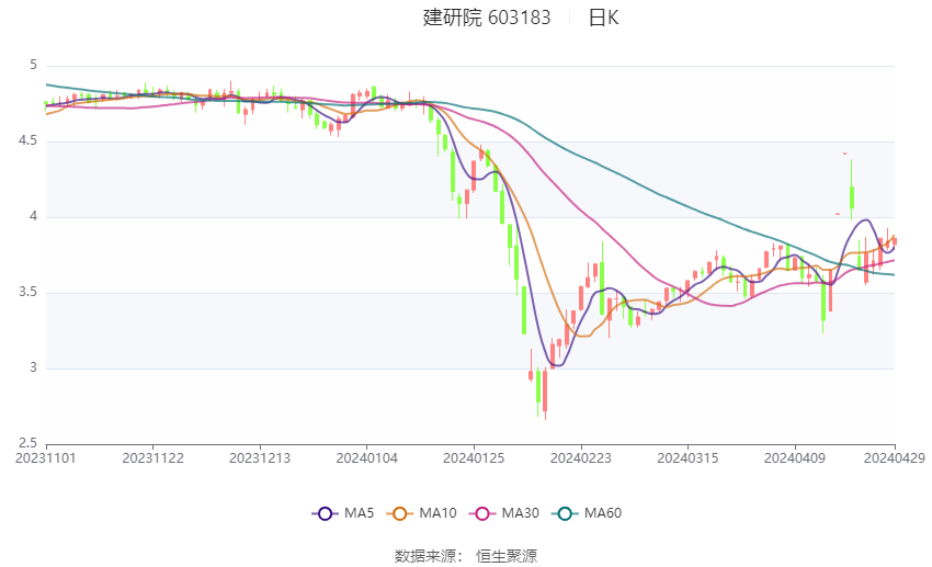 2024澳彩管家婆资料大全，详尽解读安全版UDQ340.92