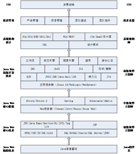 澳新内部一码揭秘：安全架构策略与环境版RUM890.27深度解析