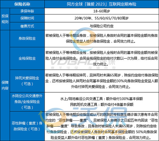 新闻中心 第324页