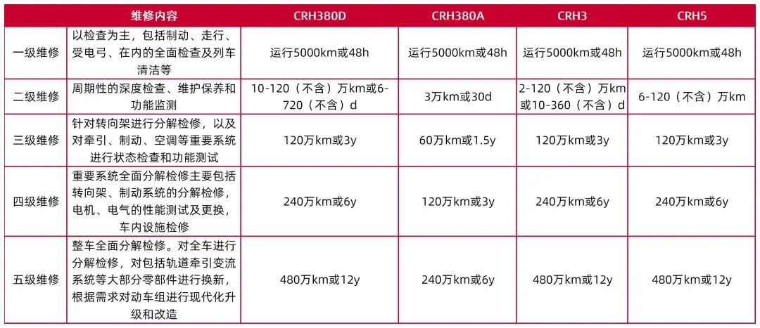 2024全年资料免费大全,安全设计策略解析_预备版PMN28.63