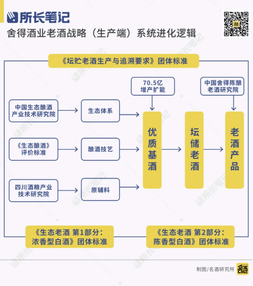 猪肉粉 第329页