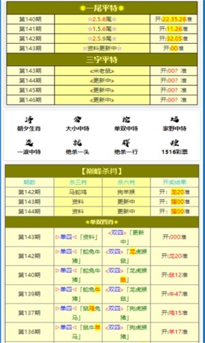 一码一肖100%的资料,赢家结果揭晓_改制版WQZ4.29