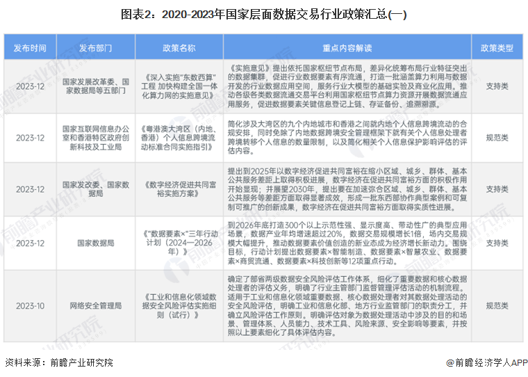 2024年度跑狗图库全集解读，数据详析_薄荷版BCF171.05