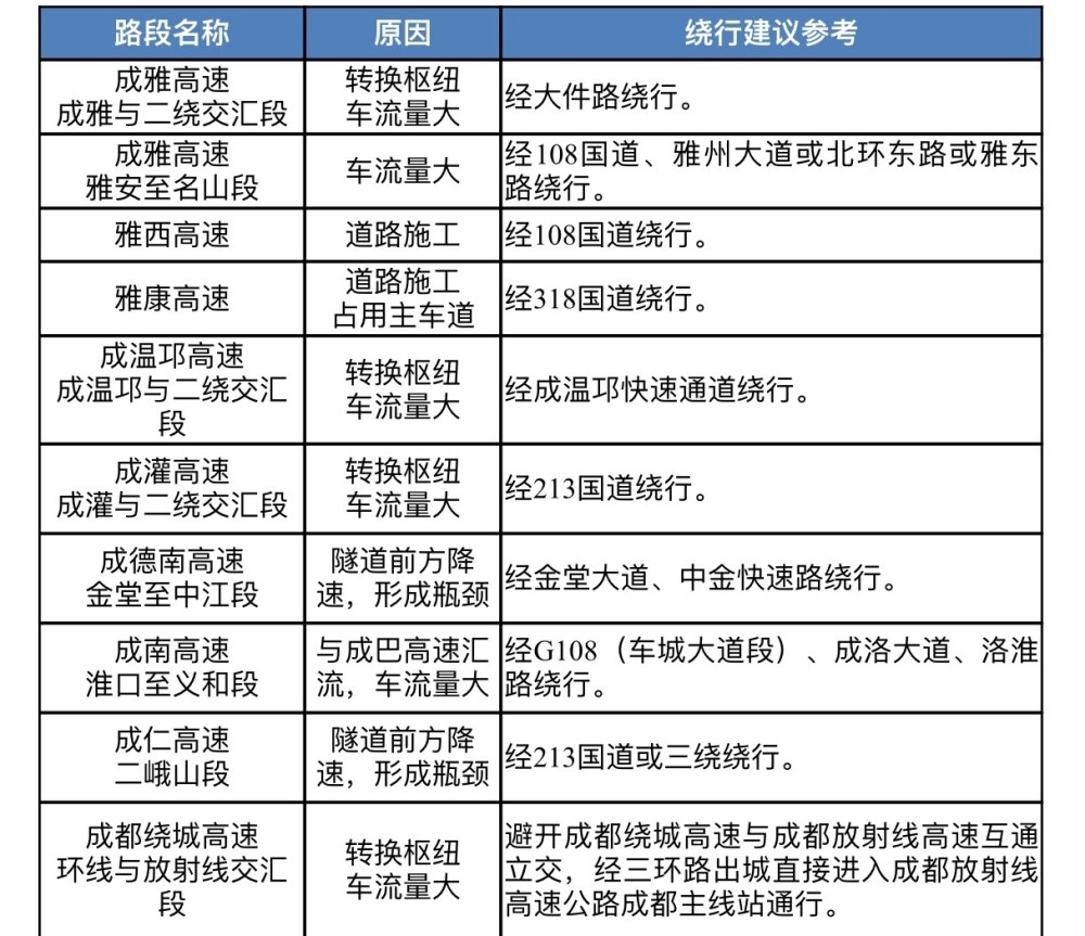 2024香港官方免费资料集，户外安全评估策略FXH736.66版